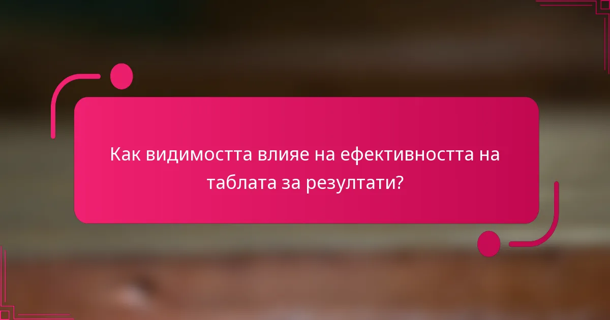 Как видимостта влияе на ефективността на таблата за резултати?